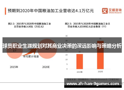 球员职业生涯规划对其商业决策的深远影响与策略分析 球员职业生涯规划对其商业决策的深远影响与策略分析