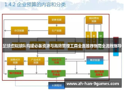 足球虚拟球队构建必备资源与高效管理工具全面推荐指南全流程指导
