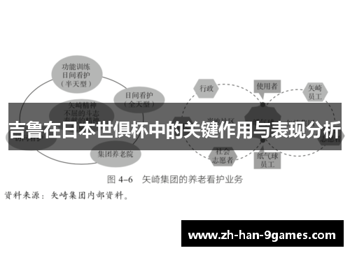 吉鲁在日本世俱杯中的关键作用与表现分析 吉鲁在日本世俱杯中的关键作用与表现分析