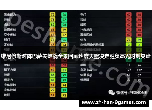 维尼修斯对阵巴萨关键战全景回顾速度天赋决定胜负高光时刻复盘