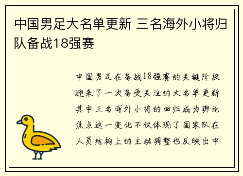中国男足大名单更新 三名海外小将归队备战18强赛 中国男足大名单更新 三名海外小将归队备战18强赛